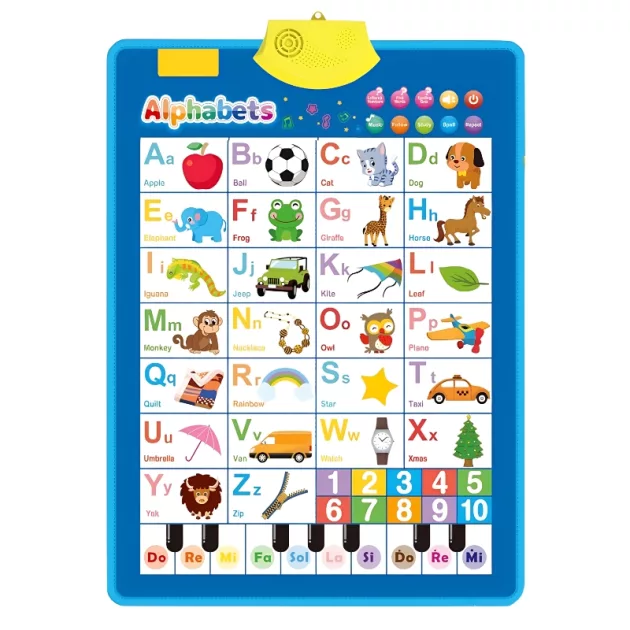 alphabet toys, alphabet wall chart, alphabet learning toy